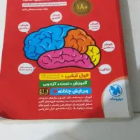 کتاب تیزهوشان هوش کمپلکس