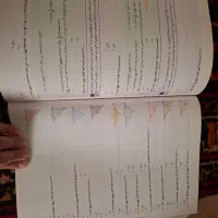 هندسه ریاضی میکرو گاج دهم|کتاب و مجله آموزشی|قم, باجک دو|دیوار