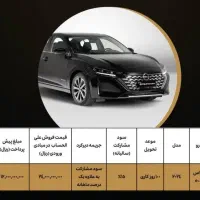نیسان سیلفی ای پاور استثنایی