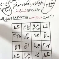 دعا و سرکتاب