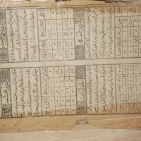 ۹کتاب مفاتیح|کلکسیون اشیاء عتیقه|ایلام, |دیوار