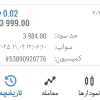 آموزش درآمد از بازار و کار در منزل|خدمات آموزشی|یزد, |دیوار