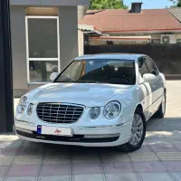 اپیروس ۲۰۰۹