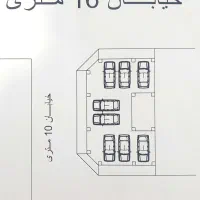 زمین برای مشارکت در ساخت
