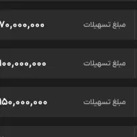 یک میلیون هدیه بگیرید *اعتبار تسهیلات*|کارت هدیه و تخفیف|آبادان, |دیوار