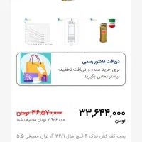 کفکش یا فدک پمپ