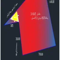 زمین فروشی بر جاده اصلی|فروش زمین و ملک کلنگی|آزادشهر, |دیوار