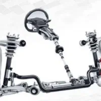 جلوبندی سازی (زیدزاده)