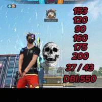 چیت فریفایر فول هد