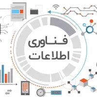 خدمات آی تی استان گیلان|خدمات رایانه‌ای و موبایل|لاهیجان, شیشه گران|دیوار
