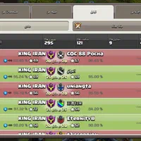 کلنه کلش|کنسول، بازی ویدئویی و آنلاین|الیگودرز, |دیوار