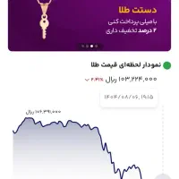 کد هدیه100تومنی