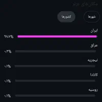 پیج واقعی|لوازم جانبی موبایل و تبلت|بروجن, |دیوار