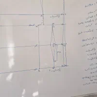 آموزشگاه خیاطی|خدمات آموزشی|شهرکرد, |دیوار