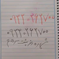 خط دایمی رند ایرانسل ۰۹۳۳۰۲۶۲۷۰۰