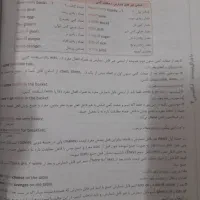 ماجرای بیست زبان انگلیسی|کتاب و مجله آموزشی|قم, باغ شریفی|دیوار