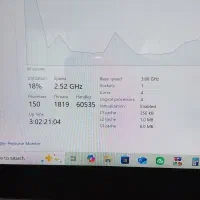 آیمک ۲۰۱۹|رایانه رومیزی|فردیس, داوری|دیوار