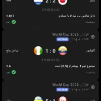 آموزش حرفه ای ترید
