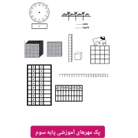 مهر آموزشی‌وتشویقی ویژه دانش اموزان و معلمین|لوازم التحریر|تهران, امیریه|دیوار