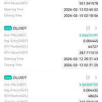 درامدزایی|خدمات آموزشی|قم, دورشهر|دیوار