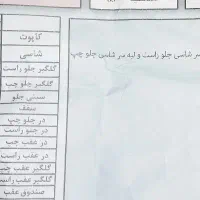 206 تیپ2 Sd مدل 88|خودرو سواری و وانت|اصفهان, امیرعرب|دیوار