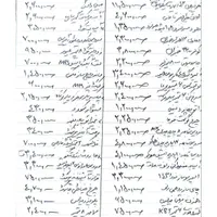 آبمیوه گیری تک کاره 800وات هوکوپلاس گارانتی ارسال|آبمیوه‌گیر و آب‌مرکبات‌گیر|مشهد, طلاب|دیوار