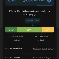 دنا پلاس 6 دنده توربو، مدل ۱۴۰۱|خودرو سواری و وانت|مریوان, |دیوار