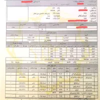 اخذ پروانه ساختمانی