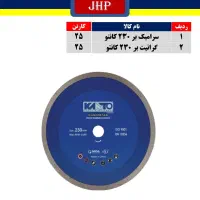 کف چین الکترونیکی (انواع ابزار JHP موجود است)|ابزارآلات|تهران, آرارات|دیوار