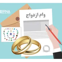 وام ازدواج جانبازی وام کمیته|خدمات مالی، حسابداری، بیمه|مشهد, توس|دیوار
