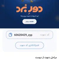 تا ۵۰ میلیون ببر