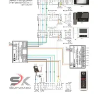 نصب و راه اندازی پروژهای ..ایفون های تصویری|خدمات پیشه و مهارت|قم, باسکول|دیوار