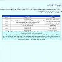 نمونه سوالات سرایداری