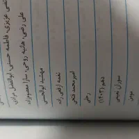 کتاب علوم فنون دوازدهم آبی کانون|کتاب و مجله آموزشی|مشهد, ادیب نیشابوری (شهرک غرب)|دیوار