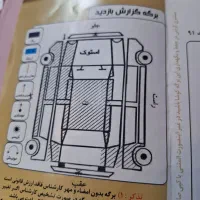 پارس مدل91دوگانه کارخانه|خودرو سواری و وانت|نیشابور, امام|دیوار