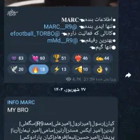 کانال روبیکا