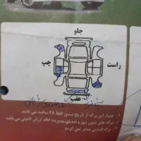 سمند مدل ۹۷|خودرو سواری و وانت|تهران, تختی|دیوار