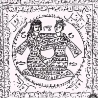 دعا سرکتاب فال قهوه