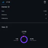 فروش پیج اینستاگرام قیمت توافقی