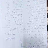 فروش لوازم جانبی موتور سیکلت|قطعات یدکی و لوازم جانبی|مشگین شهر, |دیوار
