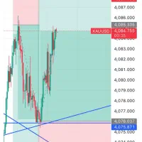 آموزش استفاده از معاملات جفت ارز فارکس سیگناال|خدمات آموزشی|تهران, امیرآباد|دیوار