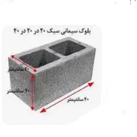 نیروی ساده و بلوک‌ زن