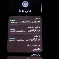 گوشی نوکیا  1280 بدون تعمیر|موبایل|مرودشت, استادیوم‎|دیوار