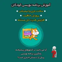 کلاس کامپیوتر و ریاضی در اندیشه، آموزشگاه متفکران|خدمات آموزشی|اندیشه, اندیشه فاز ۱|دیوار