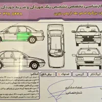 سمند EF7 دوگانه مدل ۱۴۰۰|خودرو سواری و وانت|کرمان, |دیوار