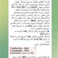 فروش اکانت ۵۴۰۰ تایی پای نتورک|قطعات و لوازم جانبی رایانه|تهران, نیاوران|دیوار