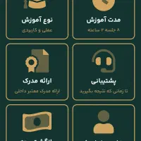 آموزش تخصصی اینستاگرام و تولیدمحتوا / ادمینی|خدمات آموزشی|مشهد, سناباد|دیوار