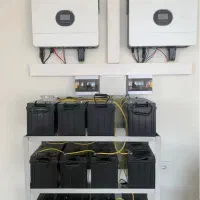 سیم کشی و برق کار صنعتی برق خورشیدی