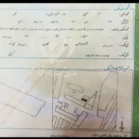 زمین جاده تنگ قلعه.سند تنگ برگ