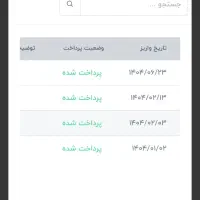 چرخ خیاطی ۵ میلیون چرخ خیاطی.کارسود|چرخ خیاطی و ریسندگی|شیراز, شاهچراغ|دیوار